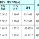 도봉로5길-4 네이버블로그