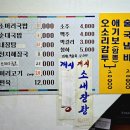 삭주로1 | [일상의 기억] 춘천으로 떠나는 먹방여행!! 1박2일 동안 알차게 즐기는 먹부림 코스 후기.