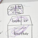 헤라의영어교습소 이미지