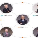 하나바이오 이미지