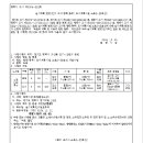 소로3-166 네이버블로그