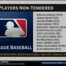 아돌리스 가르시아 이외 주요 논텐더 방출 명단 이미지