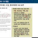 서울대약국 이미지