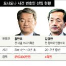 도나도나 이미지