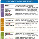 서울SOS어린이집 이미지