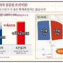 우미하우스 이미지