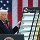 美법원 &#34;관세 대부분 위법&#34;…트럼프 &#34;철회는 국가 재앙, 상고방침&#34;(종합)﻿ 이미지