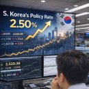 금리 동결 소식! 지금 내 통장과 대출은 어떻게 될까? 이미지