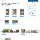 오륜 경로당 이미지