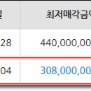 하단동1003 이미지