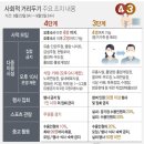 99 노래연습장 이미지