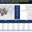 가평 신천2지구 도시개발사업