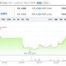 주식회사 케이에스피