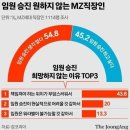 2024년 10월 29일 신문을 통해 알게 된 것들 이미지