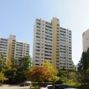 동아부동산공인중개사사무소 이미지