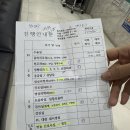 강북으뜸병원 | 팔꿈치(주두골 폐쇄성 골절 수술) 골절 수술1일차+통증 후기