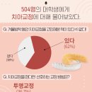 래미안서울치과의원 이미지