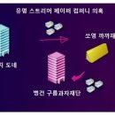 유명컴퍼니