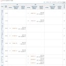 분당이매2-A-7 이미지