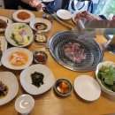 성인놀이방 네이버블로그