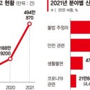 주정차80 이미지