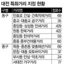 법동 음식특화거리 이미지