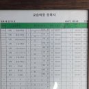 뉴스터디수학학원