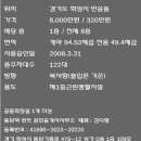 동탄 나루상가 이미지