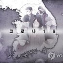 보루울산