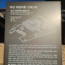 문화해설사의집(정암루) | 아산여행 외암민속마을 건재고택 해설사투어