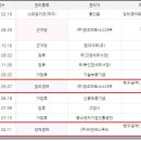 비엔에스푸드 네이버블로그