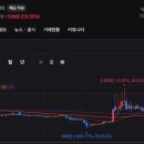 이엑셀총판
