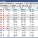 신일엔지니어링 이미지