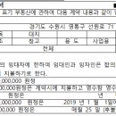 동윤상사
