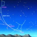 별아띠천문대 이미지