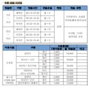 장흥국민체육센터 이미지