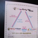 푸른별 귀큰여우 PC방 네이버블로그