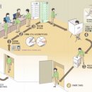 유노치과의원 이미지