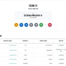 1238 조세일보