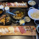 스시린두정점