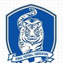 [선수명단&소집훈련]KFA 경기도 U-13 유소년 상비군(골든에이지) 광역훈련(4.16-18/도원체육공원.쌍봉산구장) 이미지