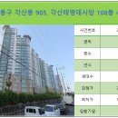 태영세탁소 이미지