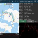 20240721 [신안 지도읍 상암봉-깃대봉-큰산-꽃봉산(점암선착장~지도읍사무소)] [GPX첨부] 이미지