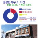 영광읍사무소 이미지