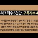 부의설계,장한식,다주택자, 증여, 매물, 공급, 새집, 종부세, 양도소득세, 주택임대사업자, 부동산법인, 수요억제,돈줄, 개인사업자대출 이미지