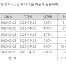 안성성은물류피에프브이(주)