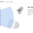 아이앤아이안경 이미지