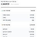 평민 닭발 네이버블로그