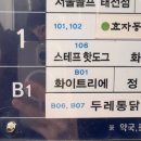 화이트리에 경기광주점 | 화이트리에 경기 광주점 후기