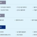 허엔문 스타일 이미지